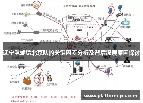 辽宁队输给北京队的关键因素分析及背后深层原因探讨 辽宁队输给北京队的关键因素分析及背后深层原因探讨
