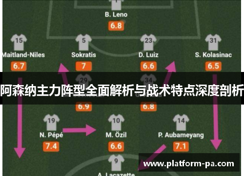 阿森纳主力阵型全面解析与战术特点深度剖析 阿森纳主力阵型全面解析与战术特点深度剖析