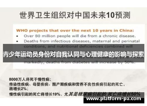 青少年运动员身份对自我认同与心理健康的影响与探索 青少年运动员身份对自我认同与心理健康的影响与探索