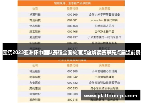 围绕2023亚洲杯中国队赛程全面梳理深度解读赛事亮点展望前景