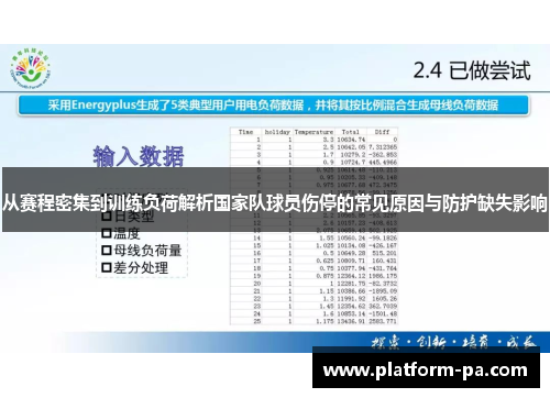 从赛程密集到训练负荷解析国家队球员伤停的常见原因与防护缺失影响