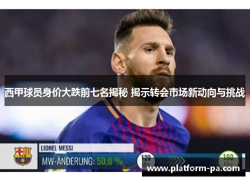 西甲球员身价大跌前七名揭秘 揭示转会市场新动向与挑战 西甲球员身价大跌前七名揭秘 揭示转会市场新动向与挑战