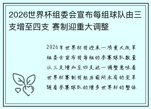 2026世界杯组委会宣布每组球队由三支增至四支 赛制迎重大调整 2026世界杯组委会宣布每组球队由三支增至四支 赛制迎重大调整
