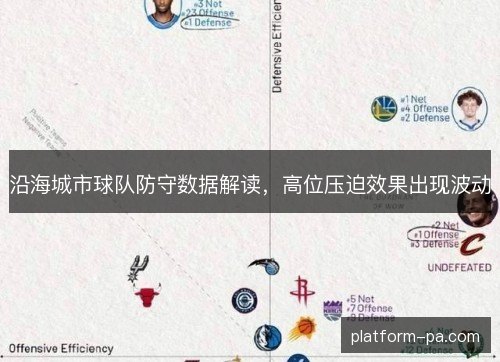 沿海城市球队防守数据解读，高位压迫效果出现波动
